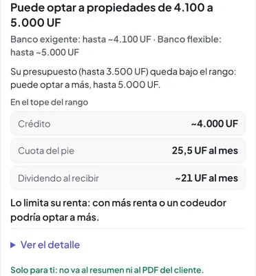 Parte del panel del broker en la reunión: el rango de propiedades a las que puede optar el cliente.